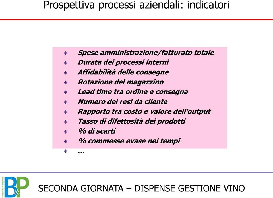 Lead time tra ordine e consegna Numero dei resi da cliente Rapporto tra costo e