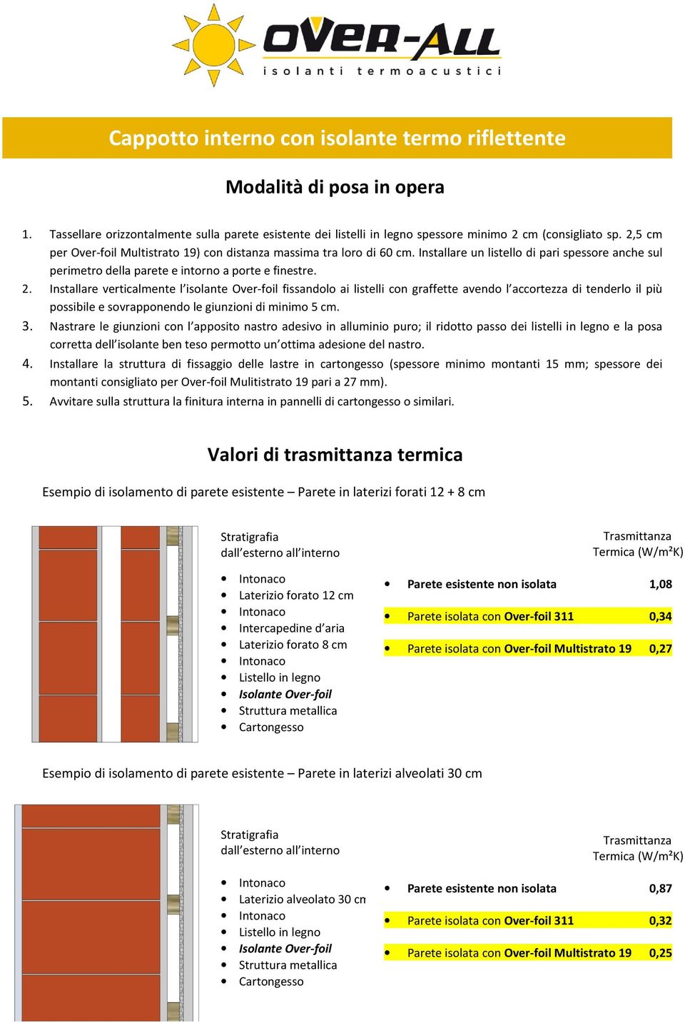 Installare verticalmente l isolante Over-foil fissandolo ai listelli con graffette avendo l accortezza di tenderlo il più possibile e sovrapponendo le giunzioni di minimo 5 cm. 3.