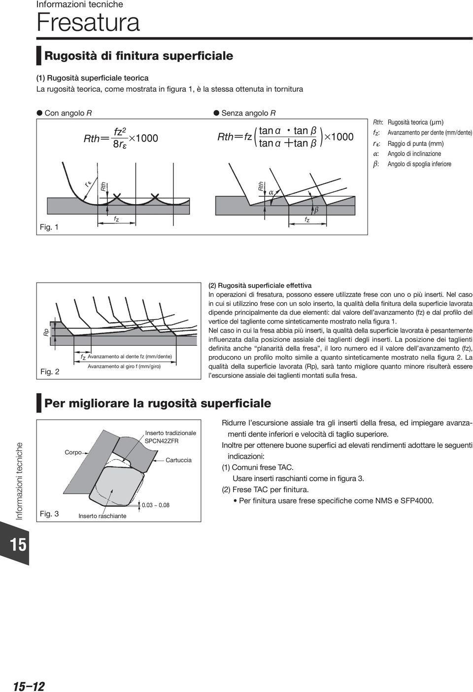 2 fz Avanzamento al dente fz (mm/dente) Avanzamento al giro f (mm/giro) (2) Rugosità superficiale effettiva In operazioni di fresatura, possono essere utilizzate frese con uno o più inserti.