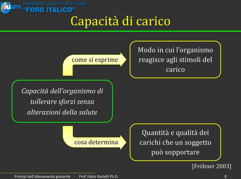 salute cosa determina Quantità e qualità dei carichi che un soggetto può