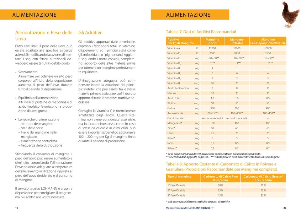 tutto il periodo di deposizione. Equilibrio dell alimentazione Alti livelli di proteine, di metionina e di acido linoleico favoriscono la produzione di uova grosse.