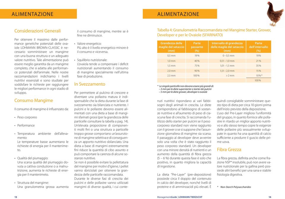 Nelle nostre raccomandazioni indichiamo i livelli nutritivi essenziali e sono studiate per soddisfare le richieste per raggiungere le migliori performance in ogni stadio di sviluppo.