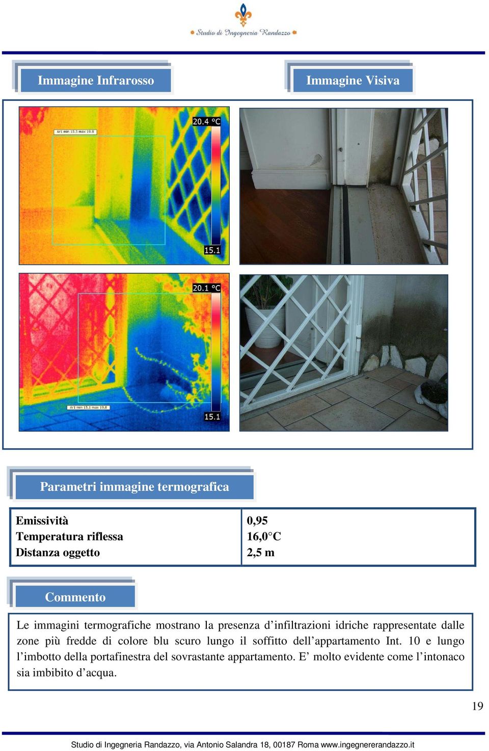 rappresentate dalle zone più fredde di colore blu scuro lungo il soffitto dell appartamento Int.