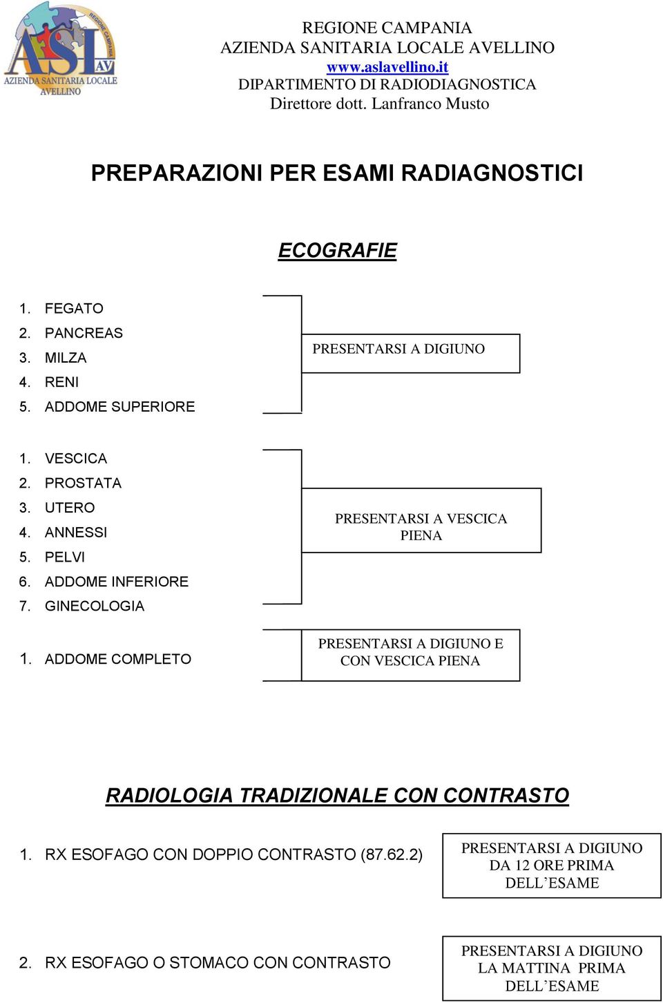ADDOME COMPLETO PRESENTARSI A VESCICA PIENA E CON VESCICA PIENA RADIOLOGIA TRADIZIONALE CON CONTRASTO 1.