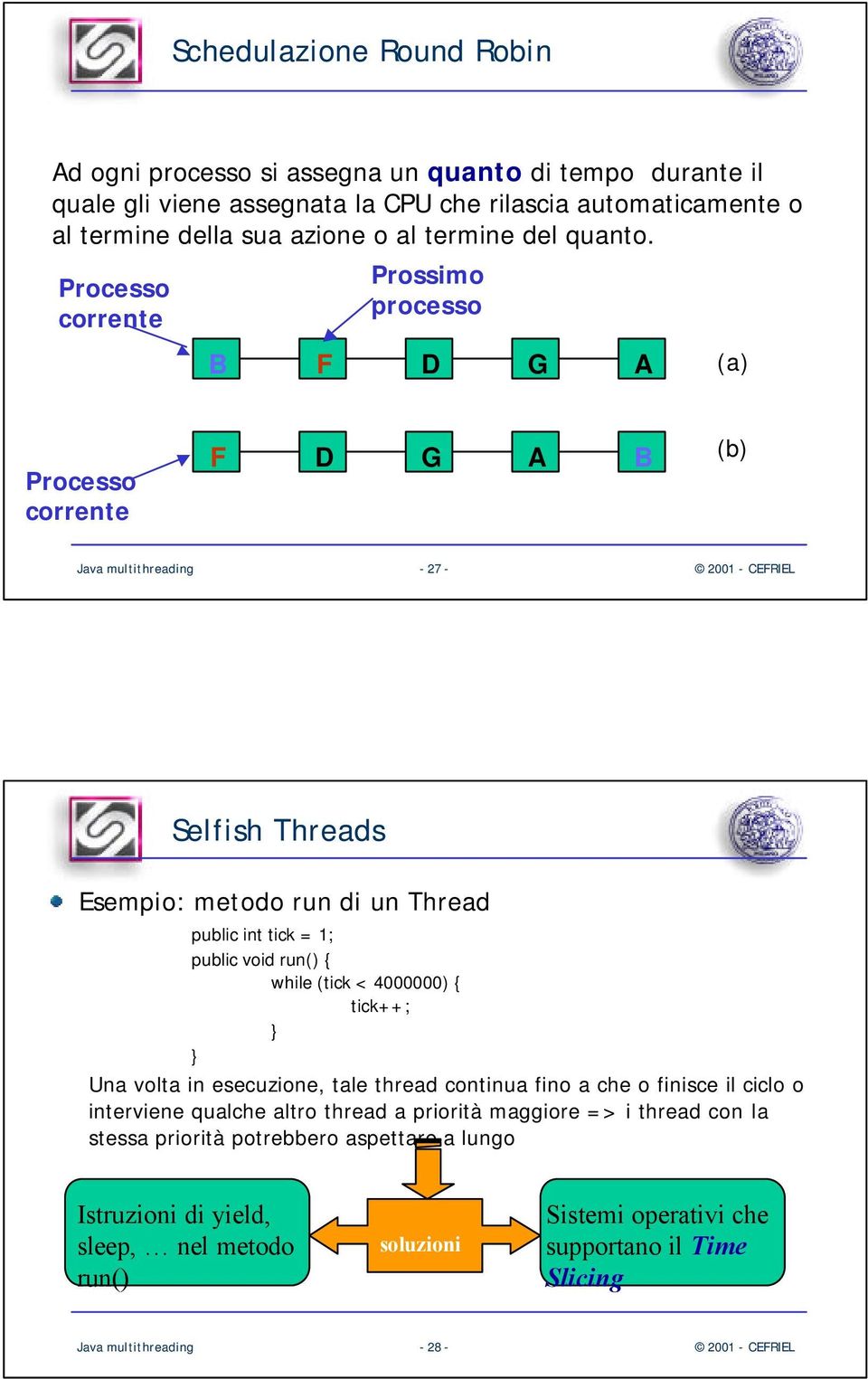 Processo corrente Prossimo processo B F D G A (a) Processo corrente F D G A B (b) Java multithreading - 27 - Selfish Threads Esempio: metodo run di un Thread public int tick = 1; public