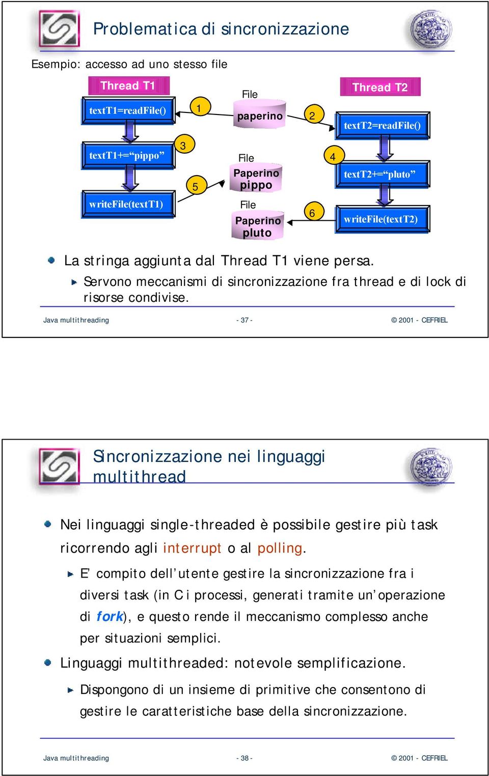 Java multithreading - 37 - Sincronizzazione nei linguaggi multithread Nei linguaggi single-threaded è possibile gestire più task ricorrendo agli interrupt o al polling.