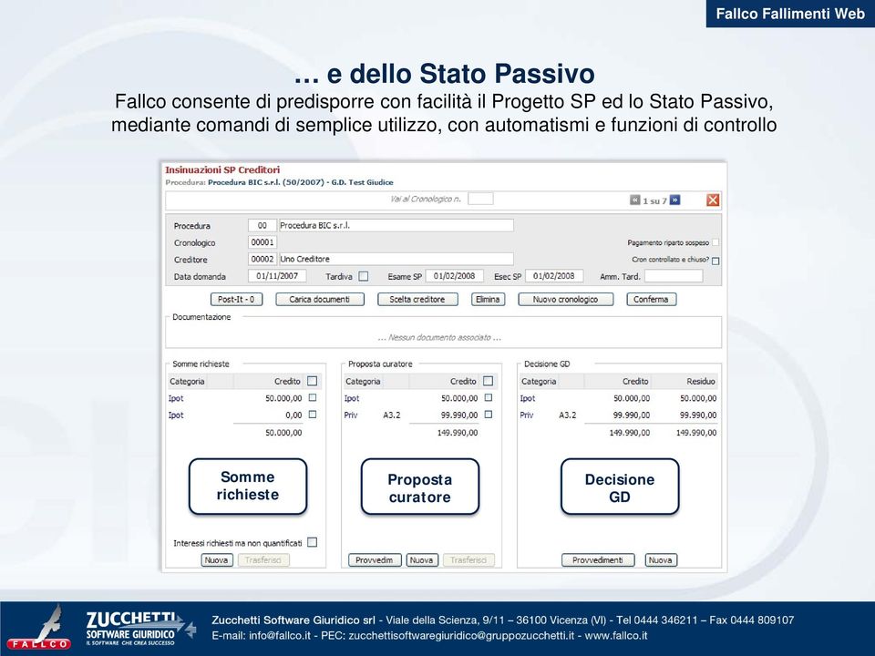 comandi di semplice utilizzo, con automatismi e funzioni