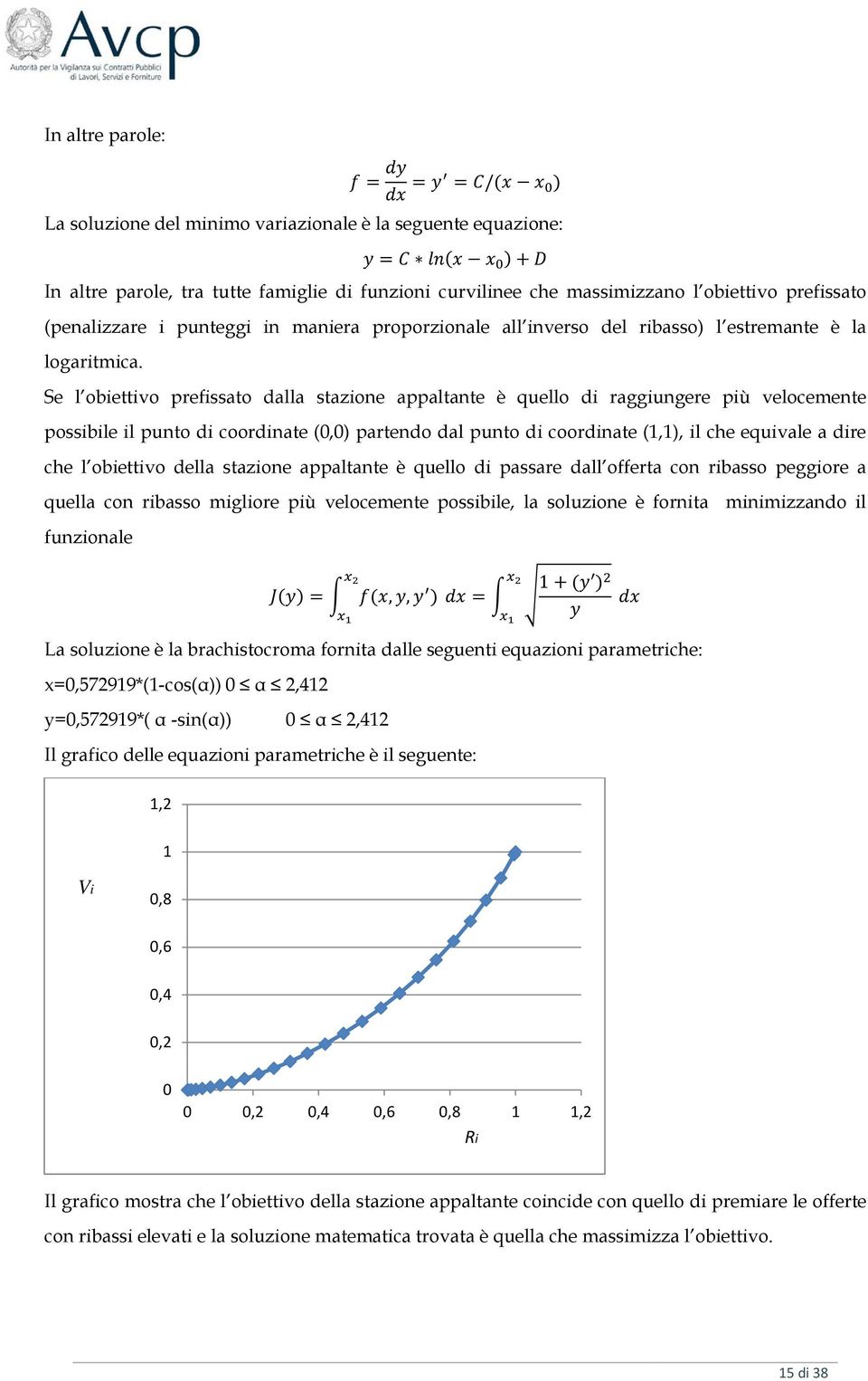 Se l obiettivo prefissato dalla stazione appaltante è quello di raggiungere più velocemente possibile il punto di coordinate (0,0) partendo dal punto di coordinate (1,1), il che equivale a dire che l