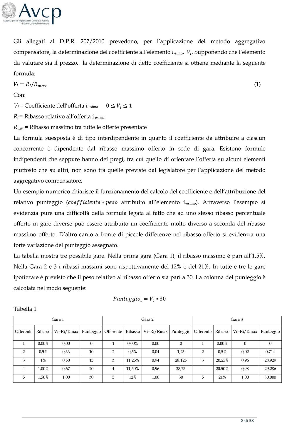 -esima 0 V i 1 R i = Ribasso relativo all offerta i -esima R max = Ribasso massimo tra tutte le offerte presentate La formula suesposta è di tipo interdipendente in quanto il coefficiente da