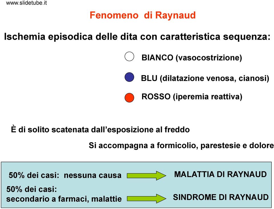 scatenata dall esposizione al freddo Si accompagna a formicolio, parestesie e dolore 50% dei