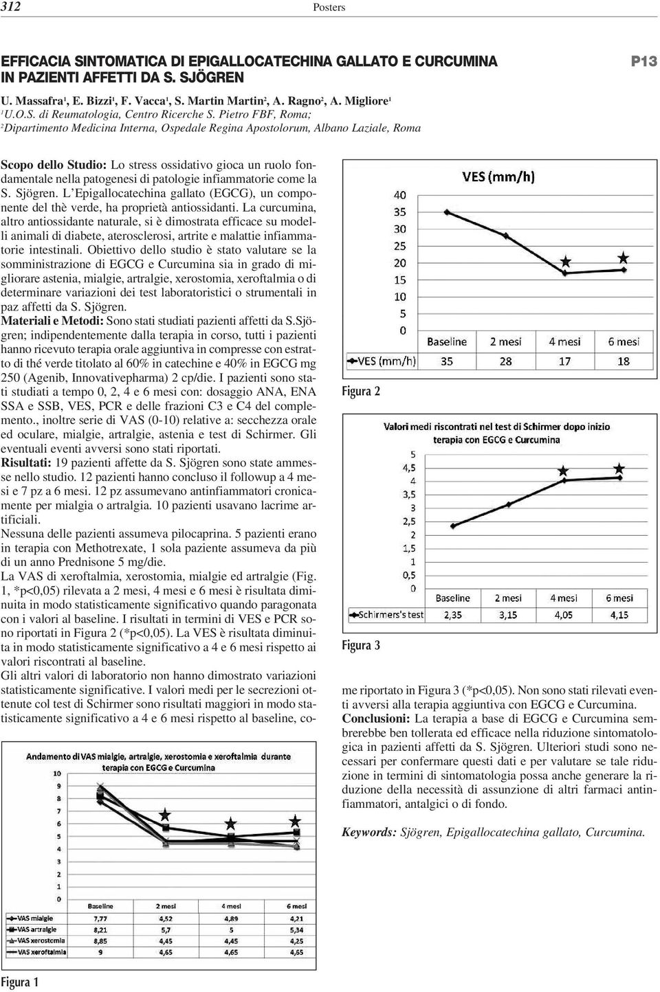 patogenesi di patologie infiammatorie come la S. Sjögren. L Epigallocatechina gallato (EGCG), un componente del thè verde, ha proprietà antiossidanti.