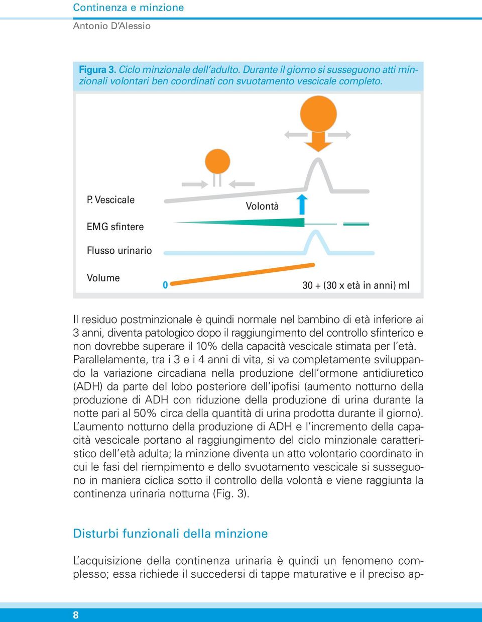 raggiungimento del controllo sfinterico e non dovrebbe superare il 10% della capacità vescicale stimata per l età.