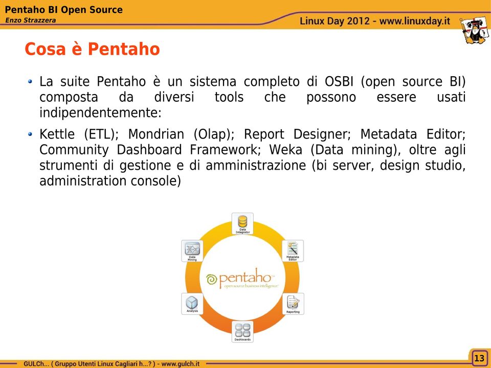 Report Designer; Metadata Editor; Community Dashboard Framework; Weka (Data mining), oltre