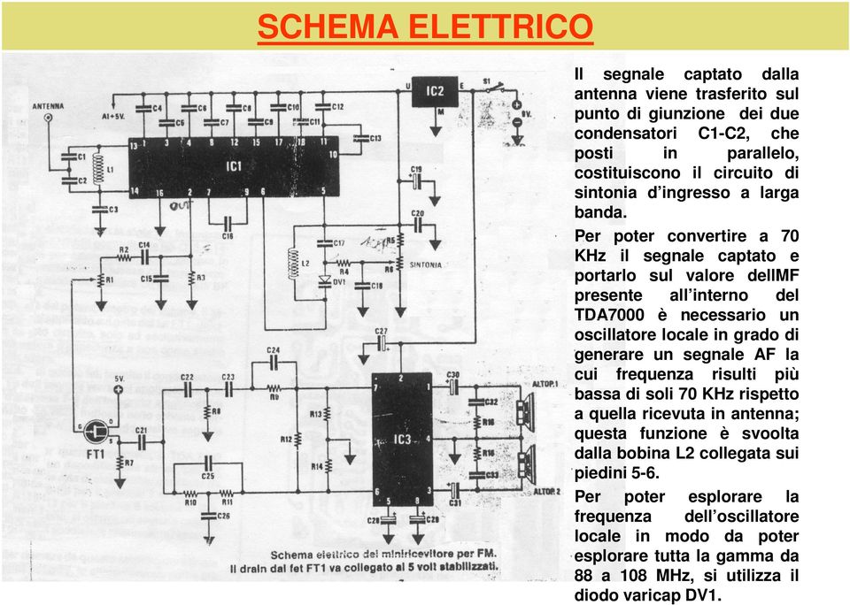 Per poter convertire a 70 KHz il segnale captato e portarlo sul valore dellmf presente all interno del TDA7000 è necessario un oscillatore locale in grado di generare un