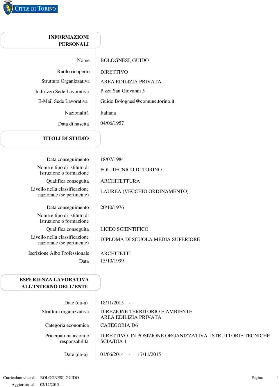 it Italiana 04/06/1957 TITOLI DI STUDIO Qualifica conseguita Livello nella classificazione nazionale (se pertinente) Qualifica conseguita Livello nella classificazione nazionale (se pertinente)