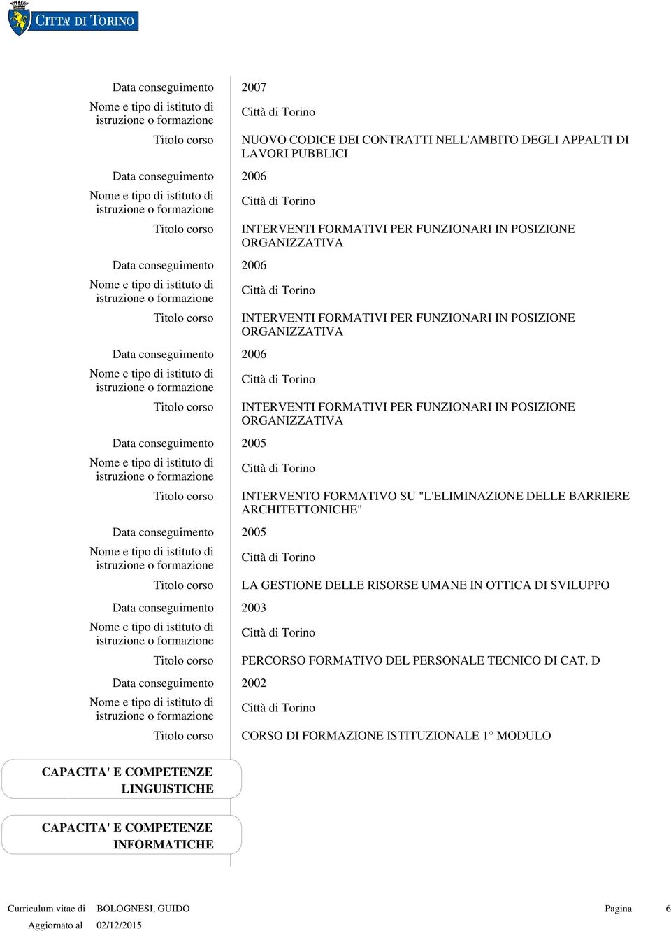 INTERVENTO FORMATIVO SU "L'ELIMINAZIONE DELLE BARRIERE ARCHITETTONICHE" 2005 LA GESTIONE DELLE RISORSE UMANE IN OTTICA DI SVILUPPO 2003 PERCORSO