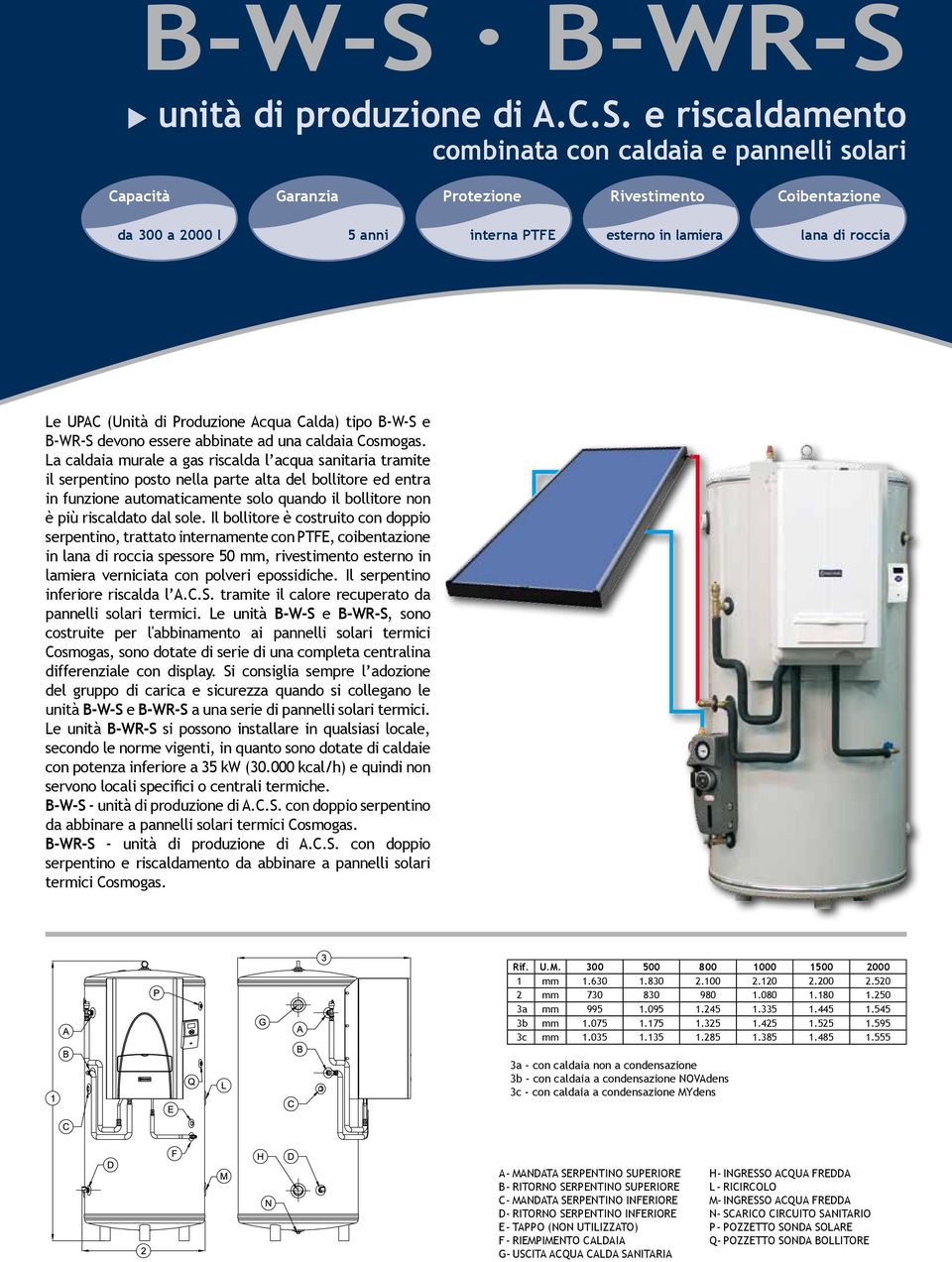 La cadaia murae a gas riscada acqua sanitaria tramite i serpentino posto nea parte ata de boitore ed entra in funzione automaticamente soo quando i boitore non è più riscadato da soe.