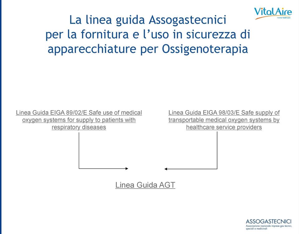 oxygen systems for supply to patients with respiratory diseases Linea Guida EIGA