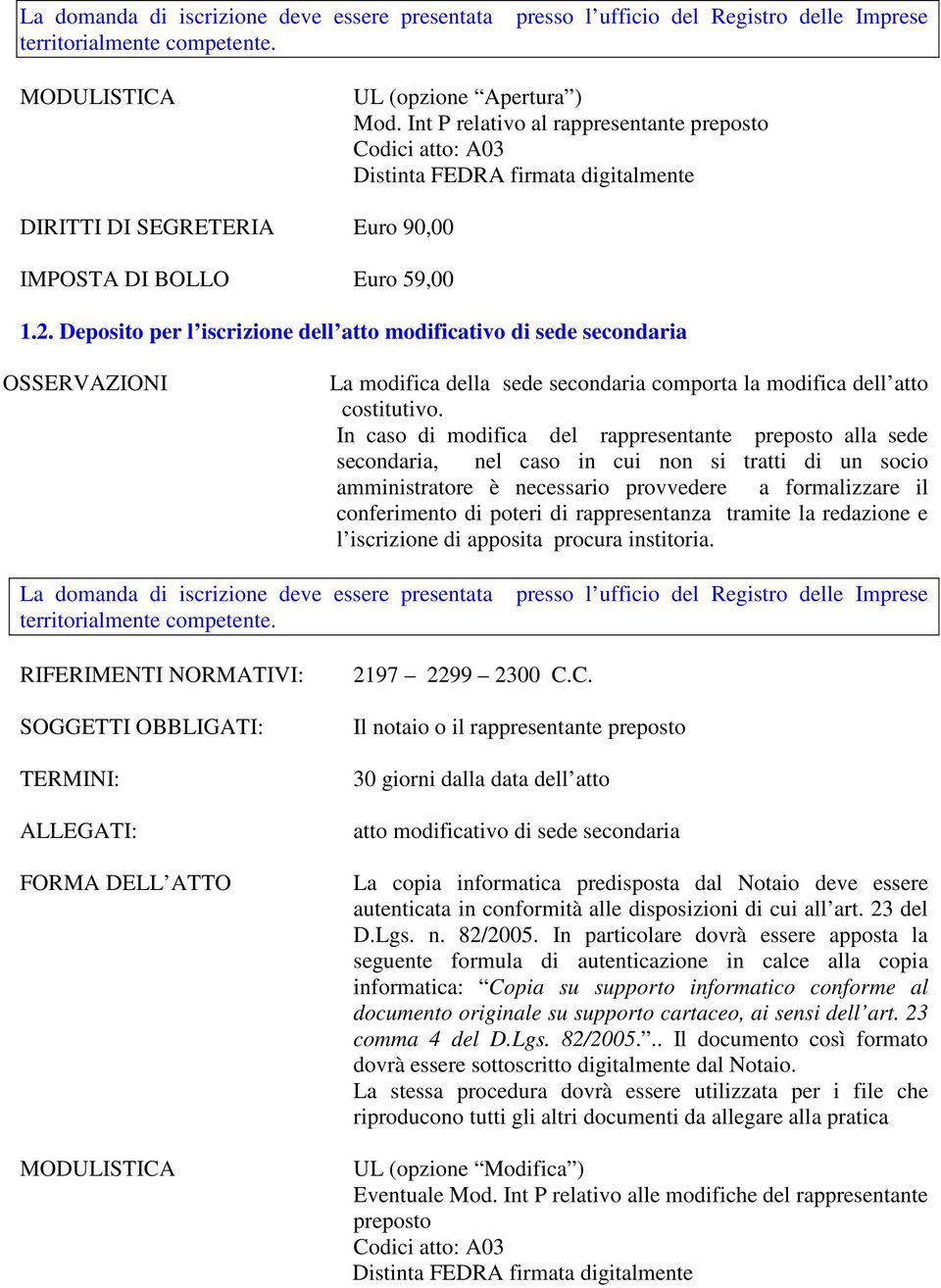 In caso di modifica del rappresentante preposto alla sede secondaria, nel caso in cui non si tratti di un socio amministratore è necessario provvedere a formalizzare il