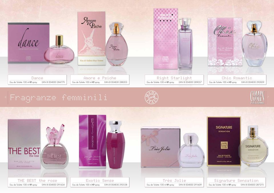 Fragranze femminili 7 The Best the rose Eau de Toilette 100 ml spray ean 8 004830 291634 Exotic Sense Eau de Toilette 100 ml spray