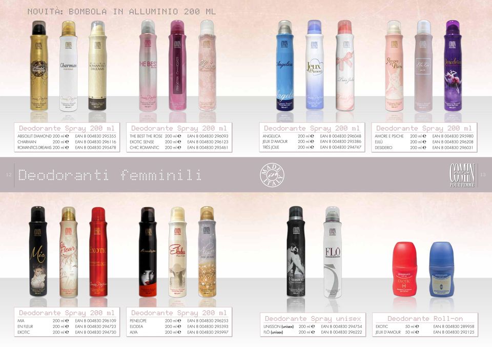 ean 8 004830 295980 ELilù 200 ml ean 8 004830 296208 romantics dreams 200 ml ean 8 004830 295478 CHIC ROMANTIC 200 ml ean 8 004830 295461 Très Jolie 200 ml ean 8 004830 294747 DESIDERIO 200 ml ean 8