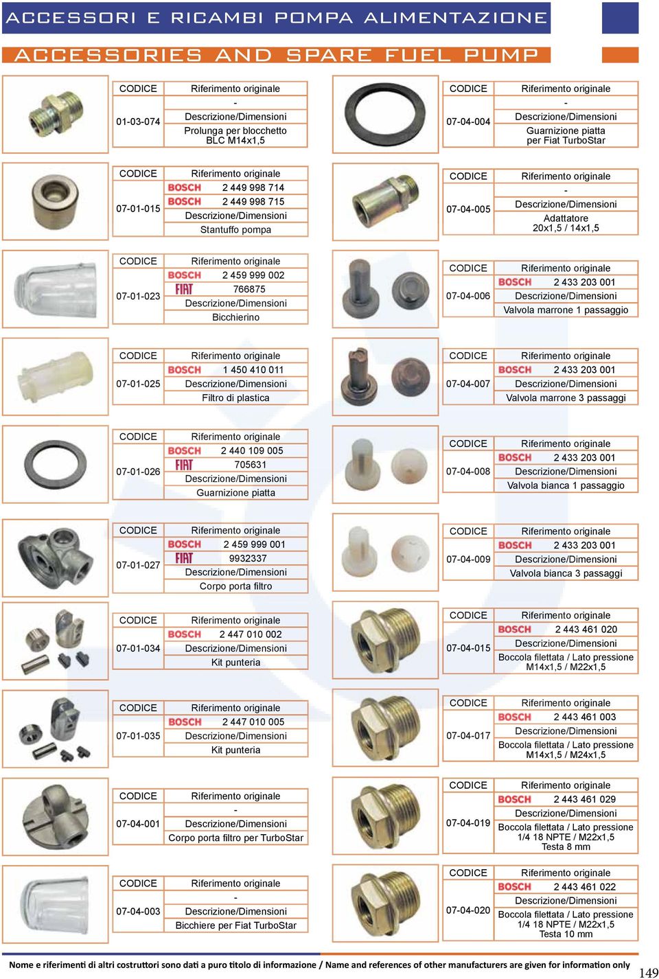 203 001 Valvola marrone 3 passaggi 0701026 2 440 109 005 705631 Guarnizione piatta 0704008 2 433 203 001 Valvola bianca 1 passaggio 0701027 2 459 999 001 9932337 Corpo porta filtro 0704009 2 433 203