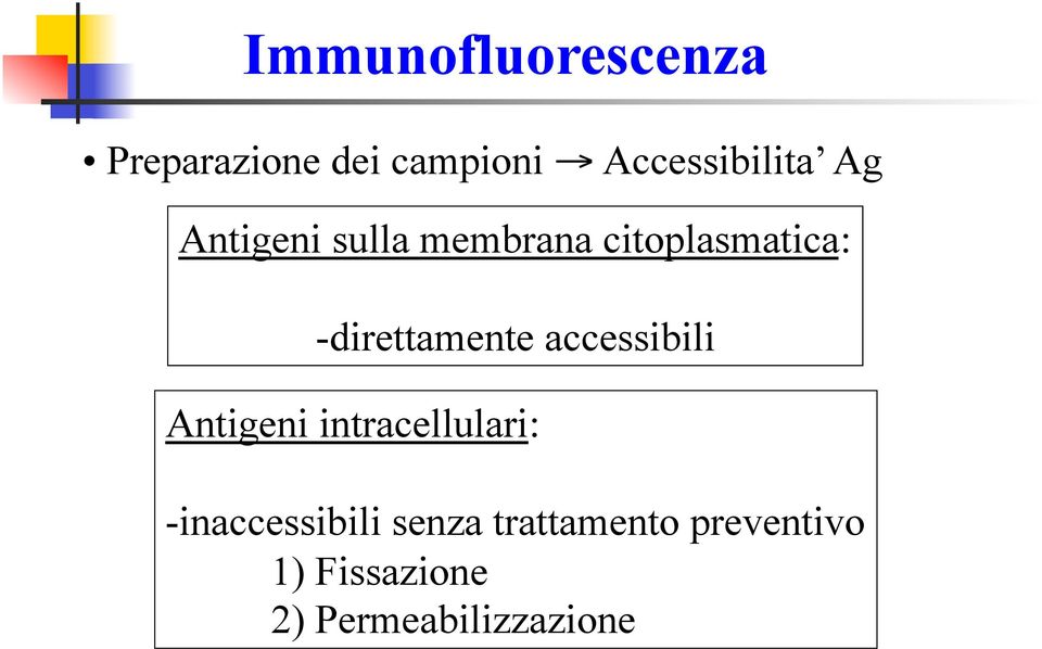 -direttamente accessibili Antigeni intracellulari: