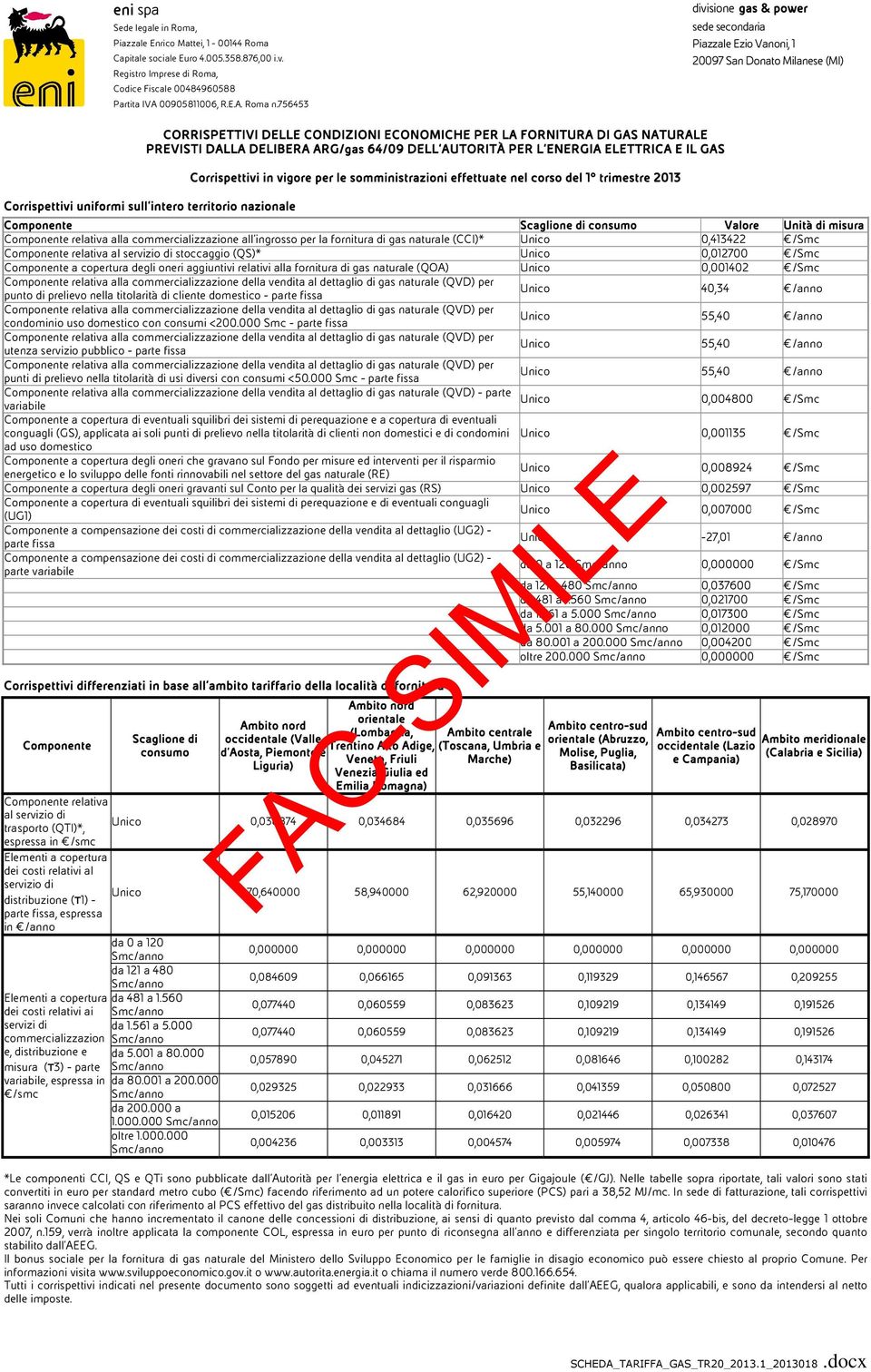 ELETTRICA E IL GAS Corrispettivi in vigore per le somministrazioni effettuate nel corso del 1 trimestre 2013 Corrispettivi uniformi sull intero territorio nazionale Componente Componente relativa