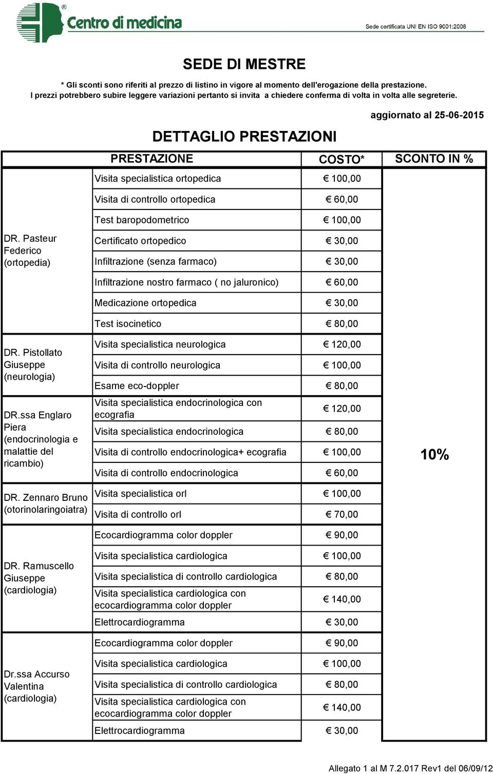 ssa Accurso Valentina (cardiologia) Infiltrazione nostro farmaco ( no jaluronico) 60,00 Medicazione ortopedica 30,00 Test isocinetico 80,00 Visita specialistica neurologica 120,00 Visita di controllo