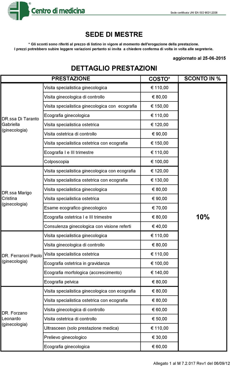 Forzano Leonardo Visita specialistica ostetrica con ecografia 150,00 Ecografia I e III trimestre 110,00 Colposcopia 100,00 Visita specialistica ginecologica con ecografia 120,00 Visita specialistica