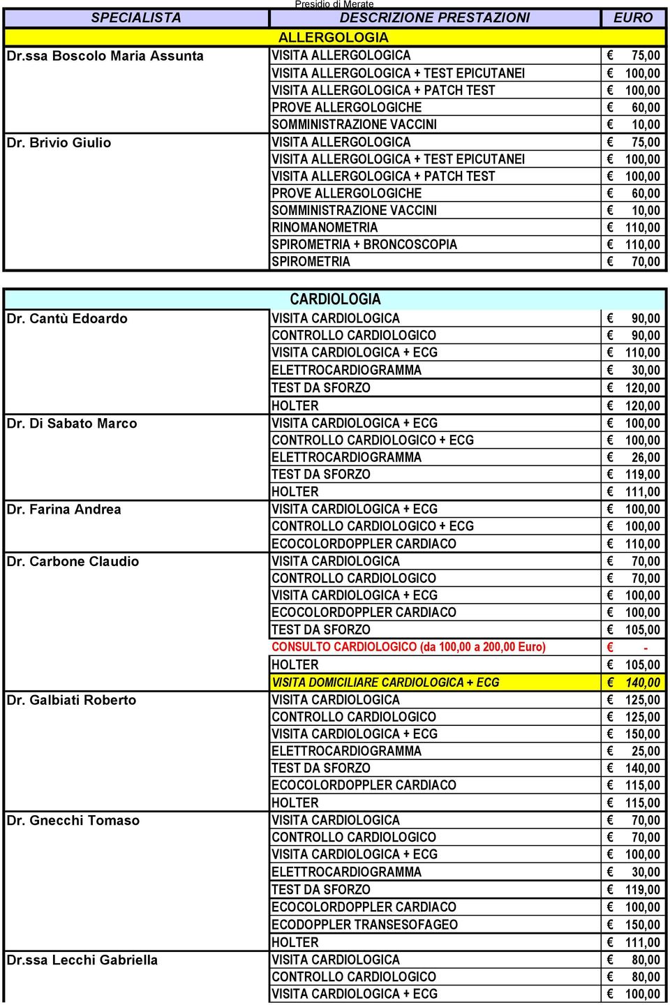 Dr. Brivio Giulio VISITA ALLERGOLOGICA 75,00 VISITA ALLERGOLOGICA + TEST EPICUTANEI 100,00 VISITA ALLERGOLOGICA + PATCH TEST 100,00 PROVE ALLERGOLOGICHE 60,00 SOMMINISTRAZIONE VACCINI 10,00