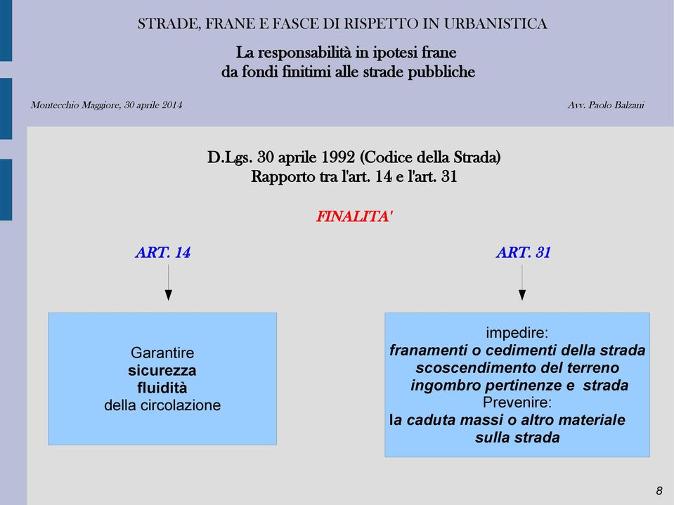 31 Garantire sicurezza fluidità della circolazione impedire: franamenti o