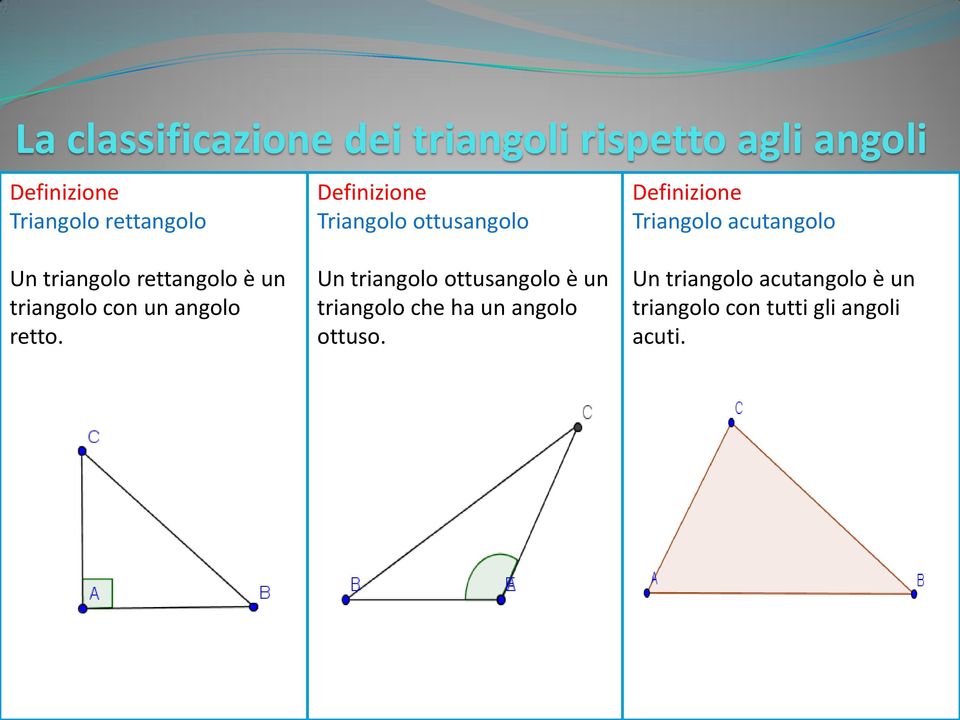 rettangolo è un triangolo con un angolo retto.