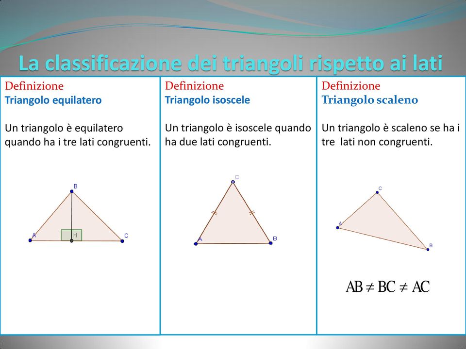 triangolo è equilatero quando ha i tre lati congruenti.