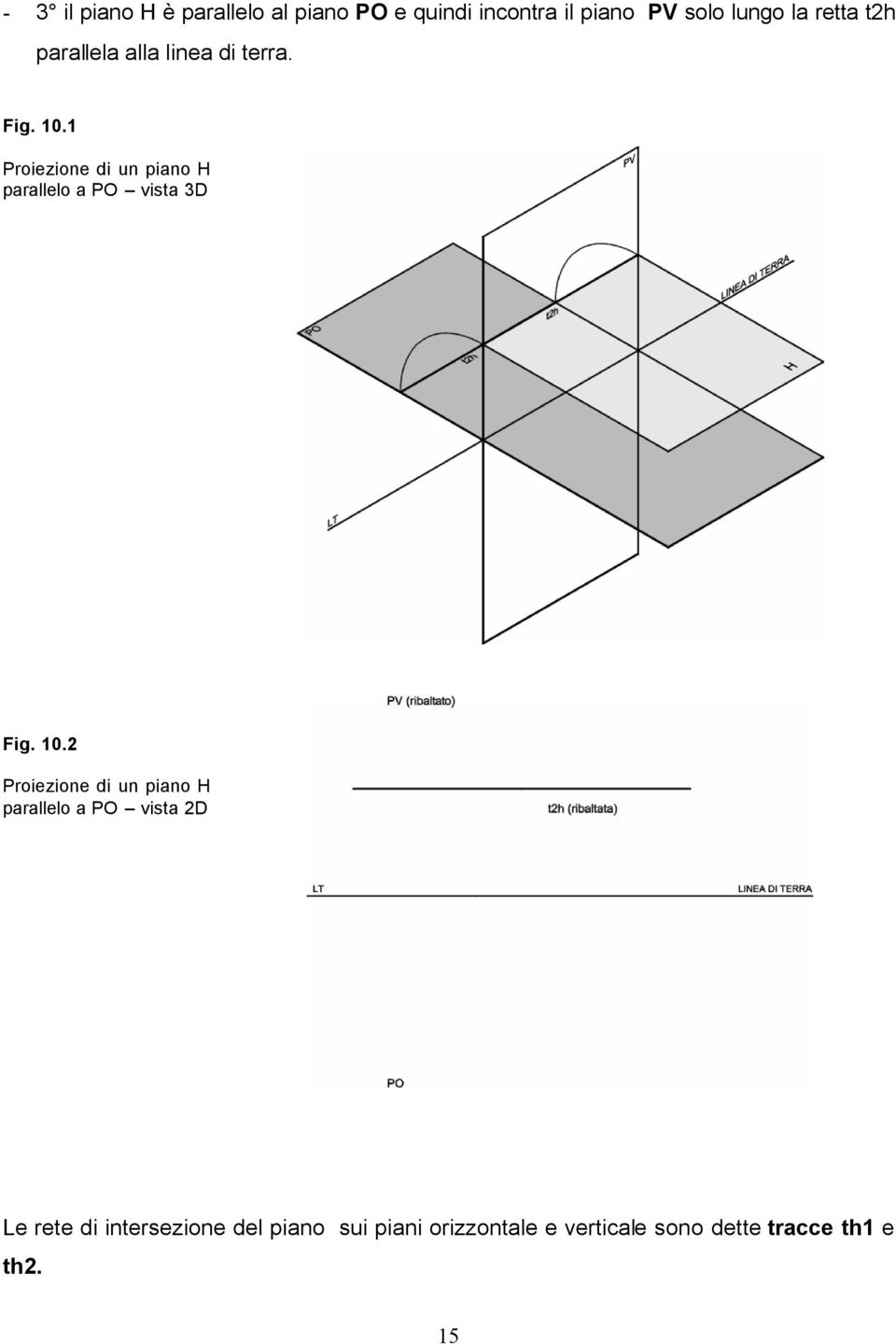 1 Proiezione di un piano H parallelo a PO vista 3D Fig. 10.