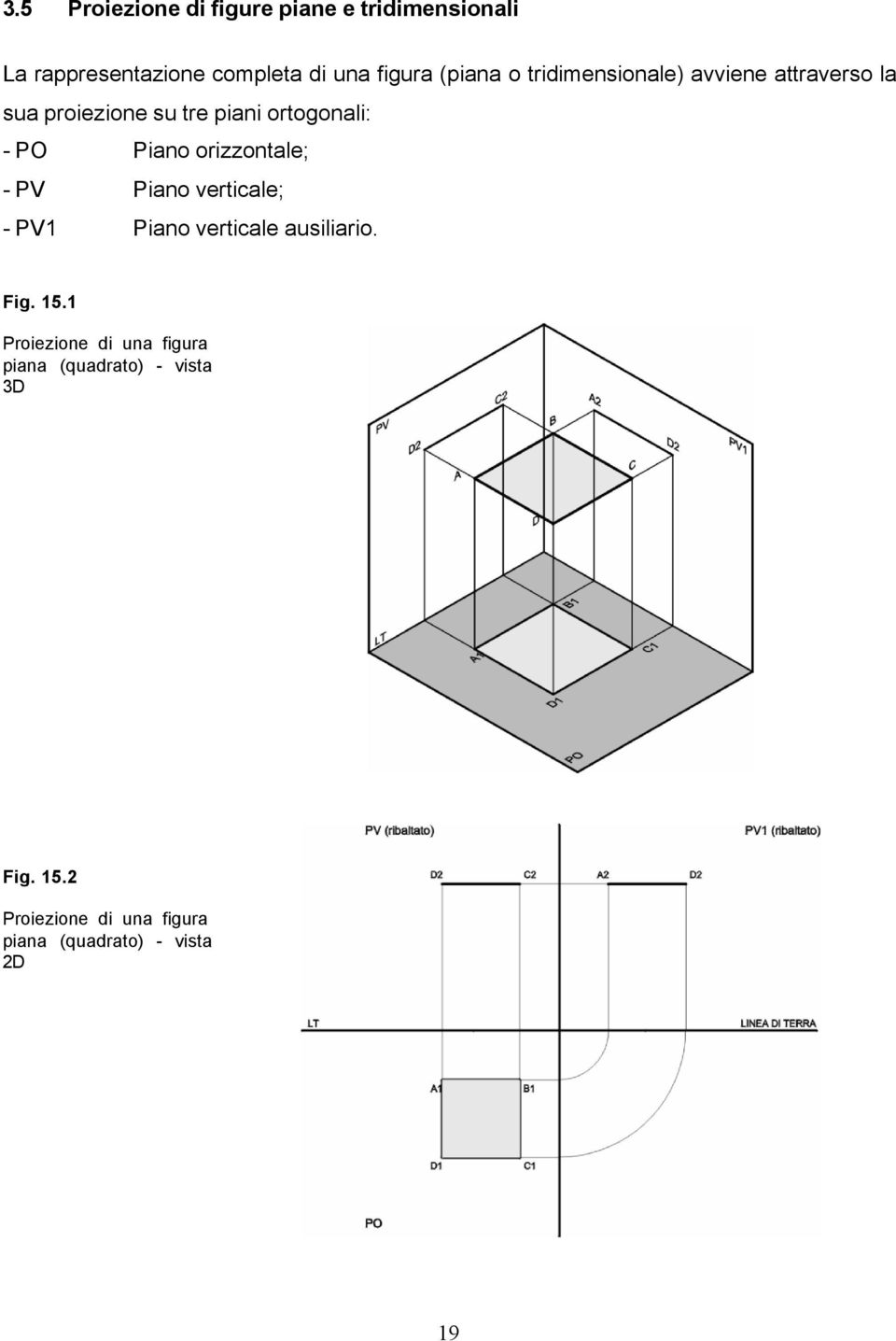 Piano orizzontale; - PV Piano verticale; - PV1 Piano verticale ausiliario. Fig. 15.