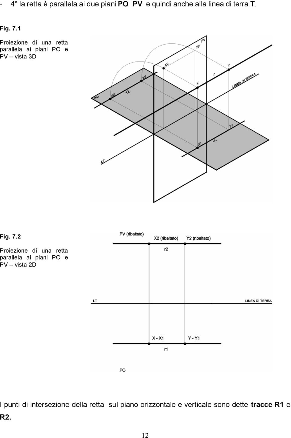 1 Proiezione di una retta parallela ai piani PO e PV vista 3D Fig. 7.
