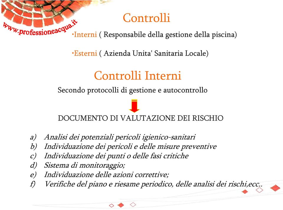 igienico-sanitari b) Individuazione dei pericoli e delle misure preventive c) Individuazione dei punti o delle fasi critiche d)