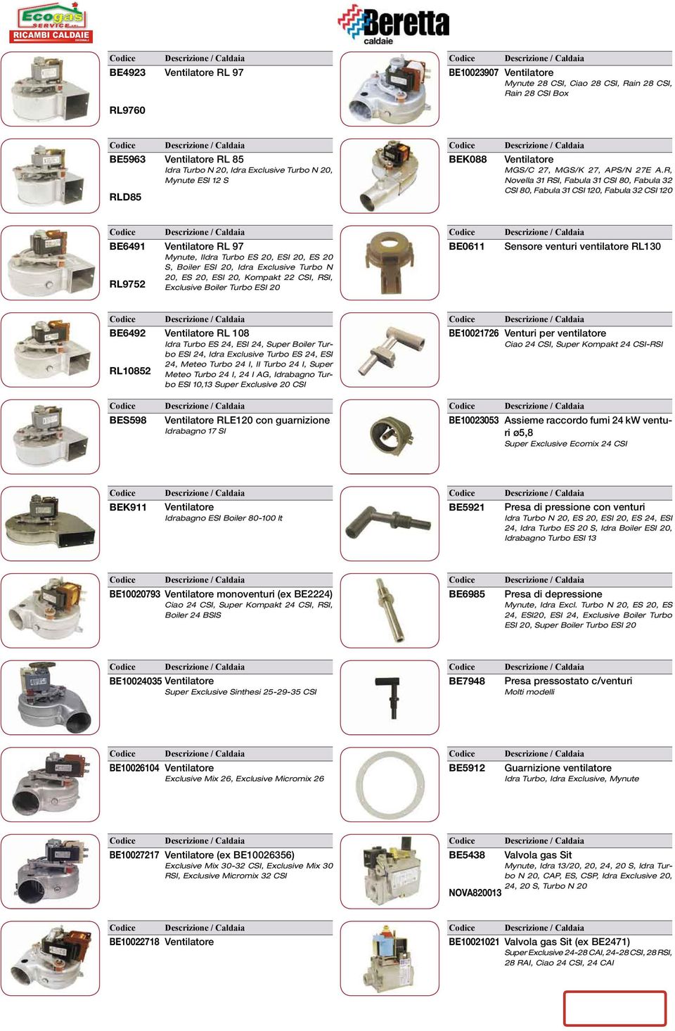 R, Novella 31 RSI, Fabula 31 CSI 80, Fabula 32 CSI 80, Fabula 31 CSI 120, Fabula 32 CSI 120 BE6491 RL9752 Ventilatore RL 97 Mynute, IIdra Turbo ES 20, ESI 20, ES 20 S, Boiler ESI 20, Idra Exclusive