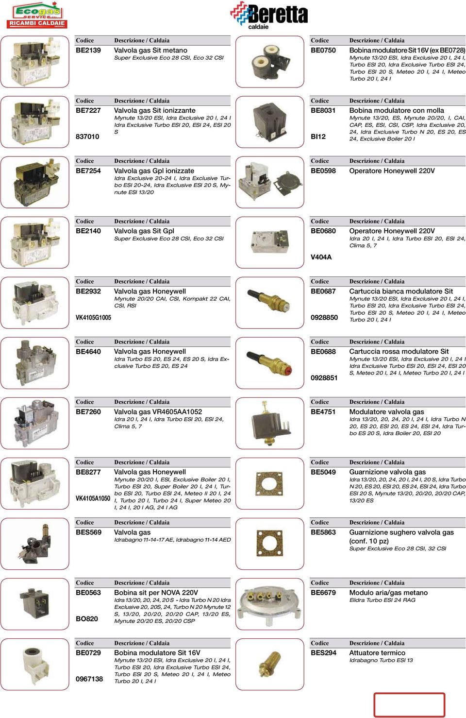 BI12 Bobina modulatore con molla Mynute 13/20, ES, Mynute 20/20, I, CAI, CAP, ES, ESI, CSI, CSP, Idra Exclusive 20, 24, Idra Exclusive Turbo N 20, ES 20, ES 24, Exclusive Boiler 20 I BE7254 Valvola