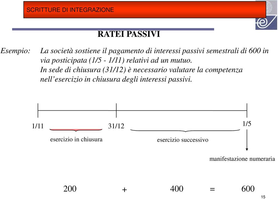 In sede di chiusura (31/12) è necessario valutare la competenza nell esercizio in chiusura degli