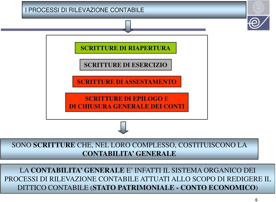 COSTITUISCONO LA CONTABILITA GENERALE LA CONTABILITA GENERALE E INFATTI IL SISTEMA ORGANICO DEI PROCESSI