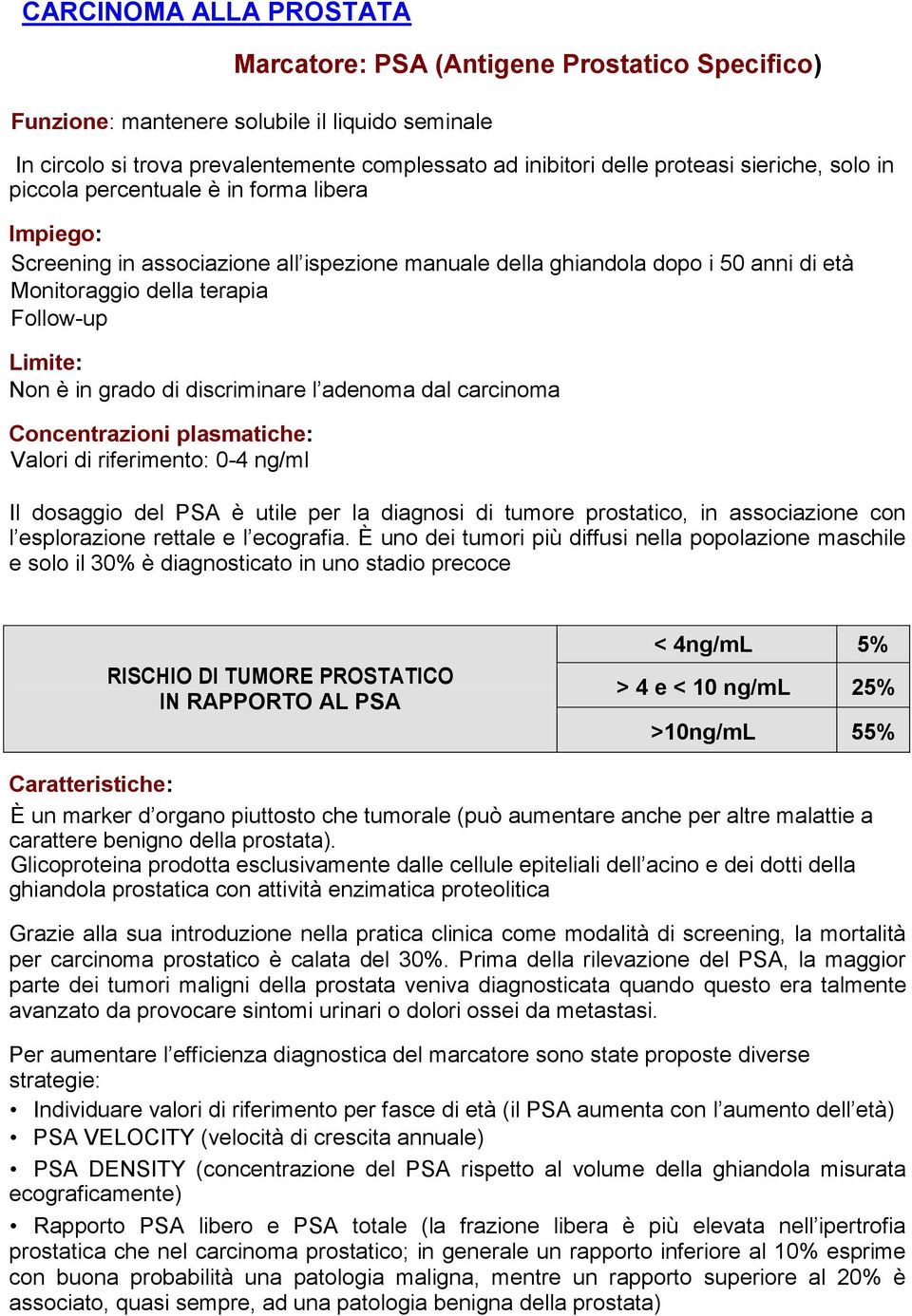 grado di discriminare l adenoma dal carcinoma Valori di riferimento: 0-4 ng/ml Il dosaggio del PSA è utile per la diagnosi di tumore prostatico, in associazione con l esplorazione rettale e l