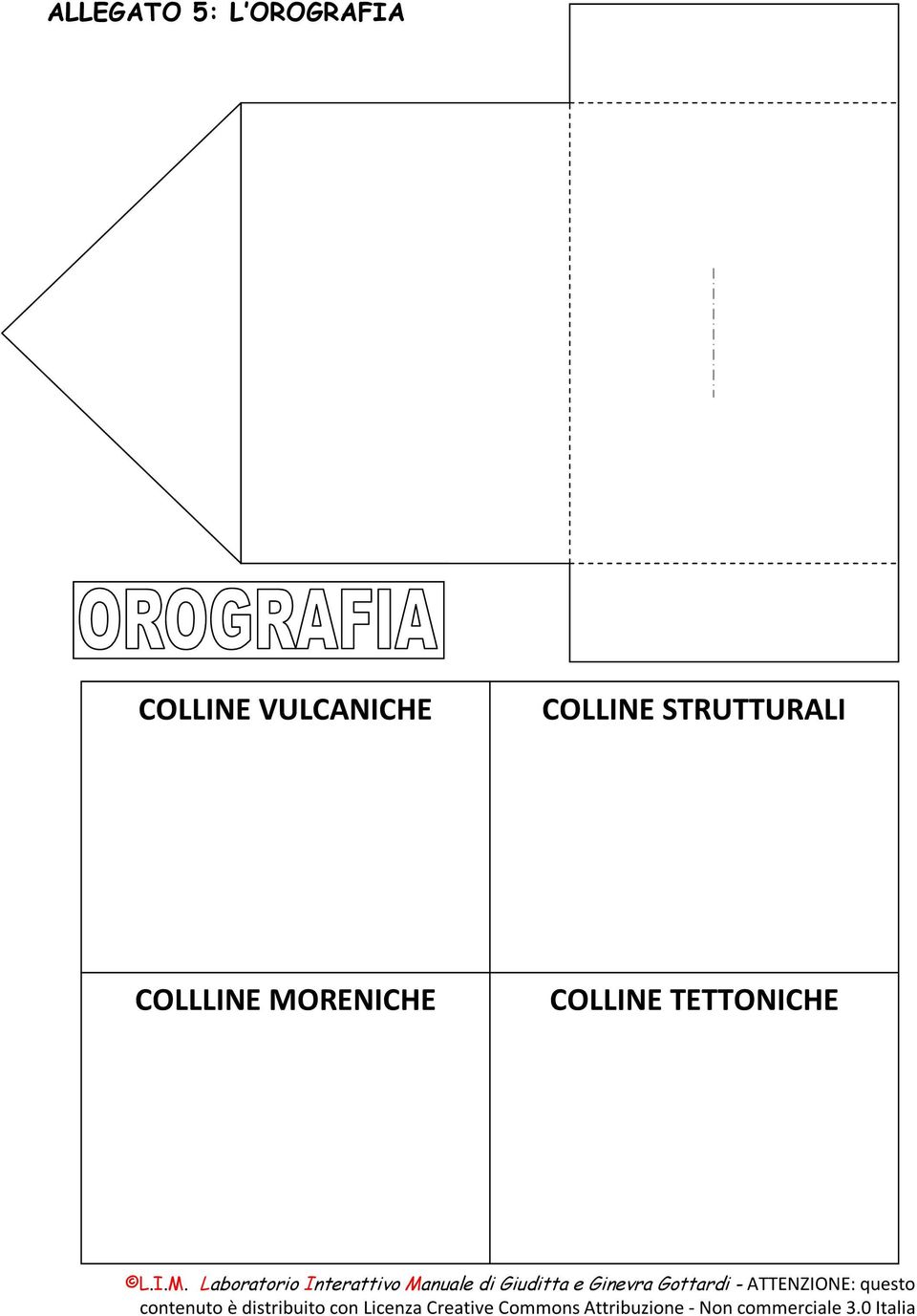 COLLINE STRUTTURALI