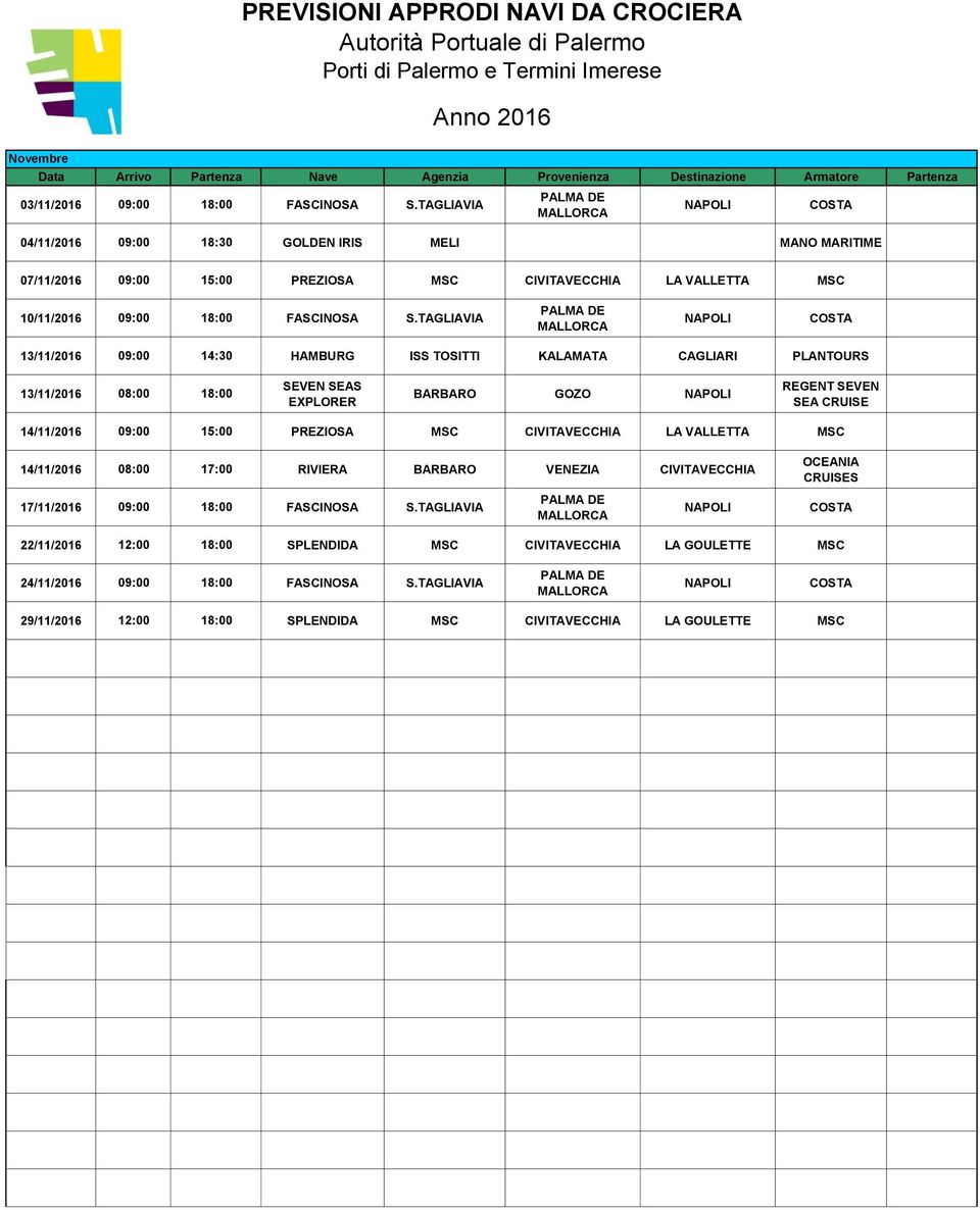 TAGLIAVIA 13/11/2016 09:00 14:30 HAMBURG ISS TOSITTI KALAMATA CAGLIARI PLANTOURS 13/11/2016 08:00 18:00 SEVEN SEAS EXPLORER BARBARO GOZO REGENT SEVEN SEA CRUISE 14/11/2016 09:00
