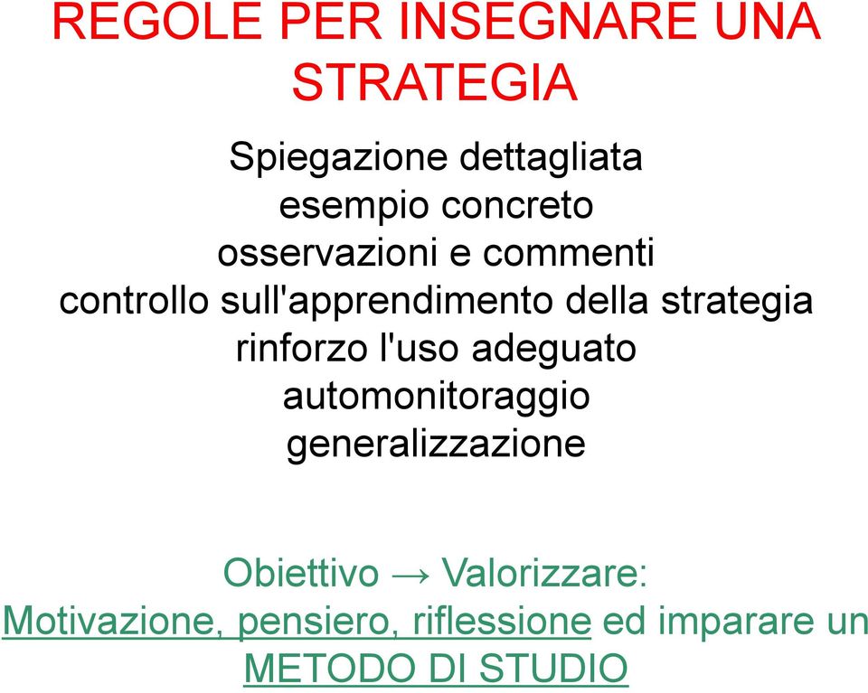 strategia rinforzo l'uso adeguato automonitoraggio generalizzazione