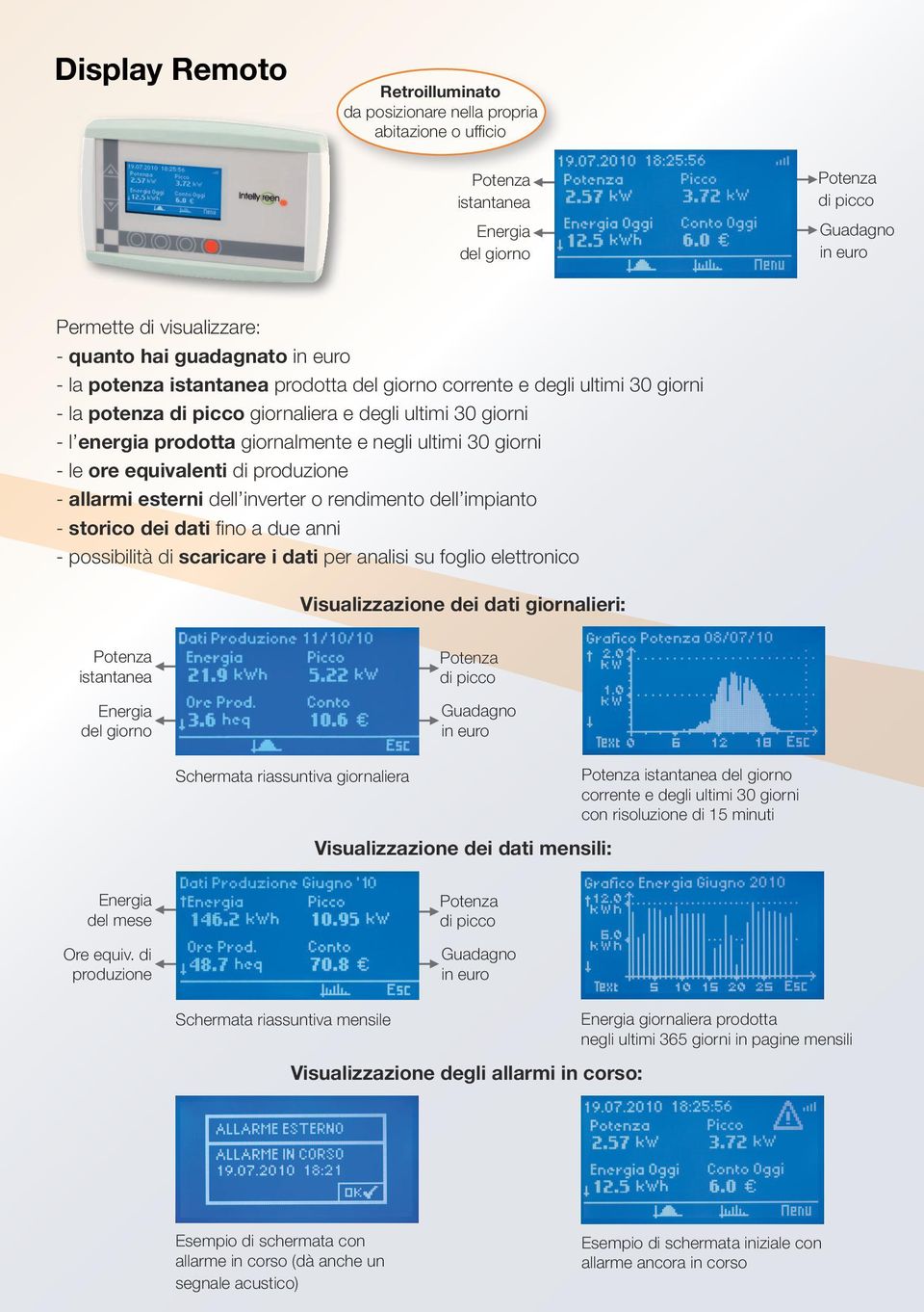 equivalenti di produzione - allarmi esterni dell inverter o rendimento dell impianto - storico dei dati fino a due anni - possibilità di scaricare i dati per analisi su foglio elettronico