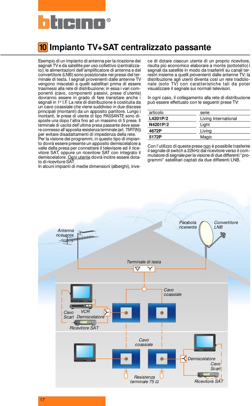 I segnali provenienti dalle antenne vengono miscelati a quelli satellitari prima di essere trasmessi alla rete di distribuzione; in essa i vari componenti (cavo, componenti passivi, prese d utente)