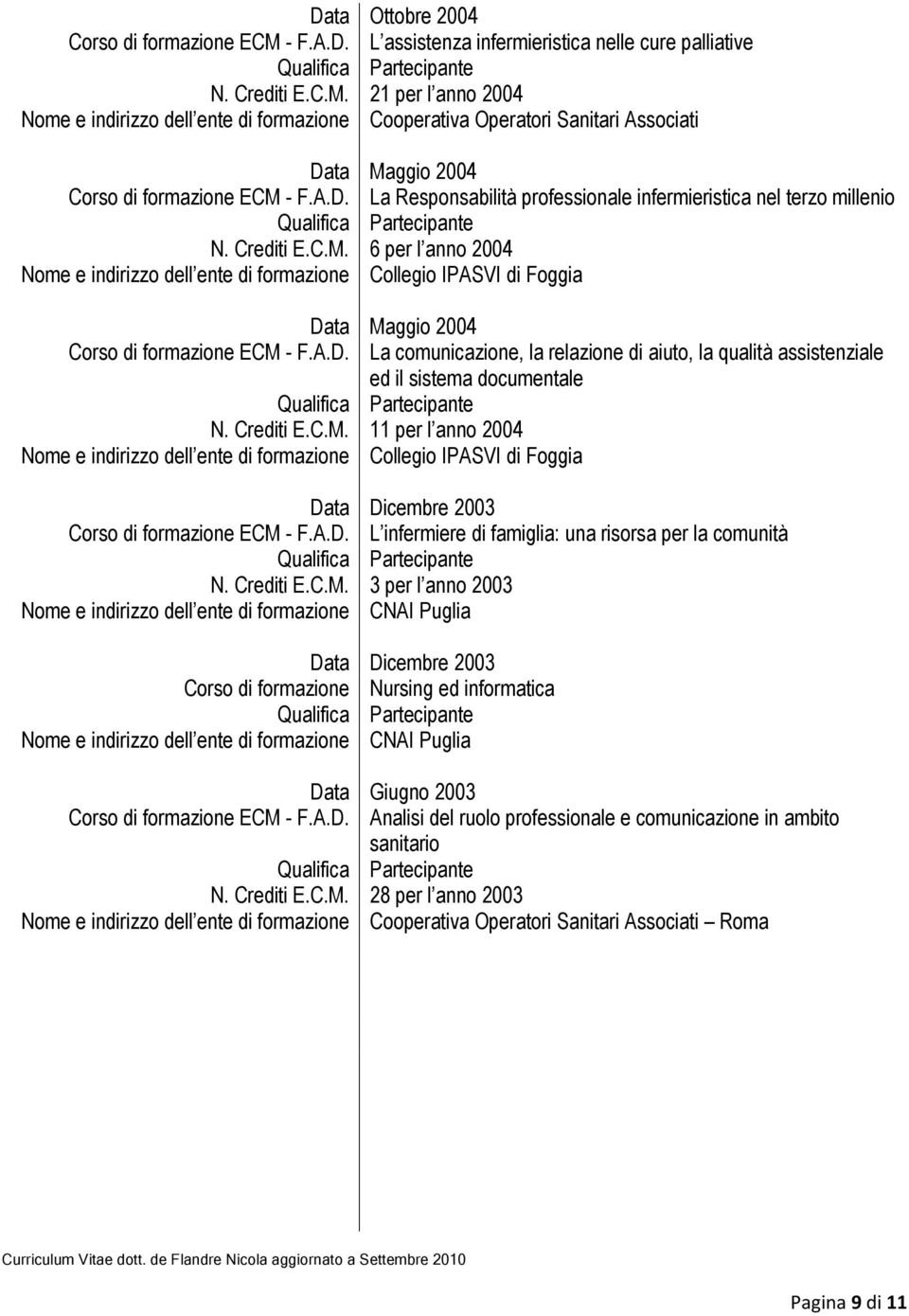 6 per l anno 2004 Nome e indirizzo dell ente di formazione Collegio IPASVI di Foggia Data Maggio 2004 Corso di formazione ECM - F.A.D. La comunicazione, la relazione di aiuto, la qualità assistenziale ed il sistema documentale N.