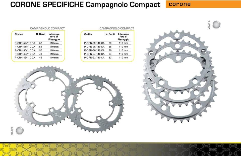 110 mm P-CRN-48/110 CA 48 110 mm P-CRN-46/110 CA 46 110 mm CAMPAGNoLo CoMPACT Codice N.